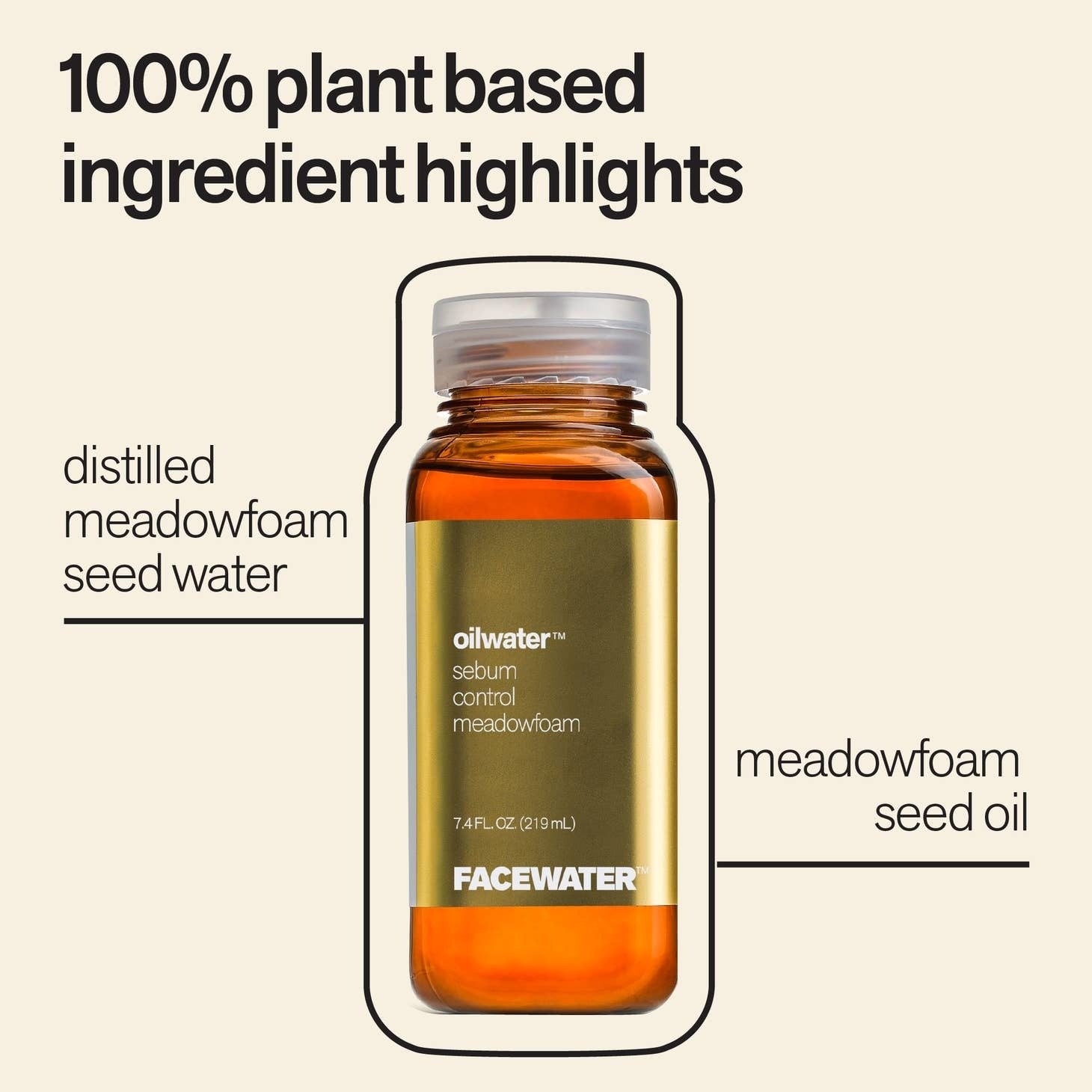 Oilwater Sebum Control Meadowfoam